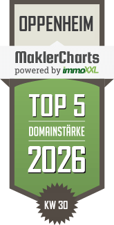 MaklerCharts KW 30/2026 - Oppenheim Immobilien Rhein-Ruhr GmbH ist TOP-5-Makler in Oppenheim