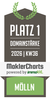 MaklerCharts KW 36/2026 - Jablonka Immobilien GmbH ist bester Makler in M�lln