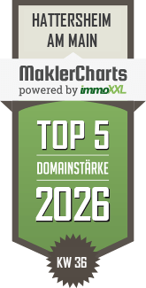 MaklerCharts KW 36/2026 - Conrad Rhein-Main Immobilien Gewerbebetrieb Matthias Conrad ist TOP-5-Makler in Hattersheim am Main