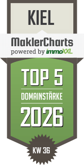 MaklerCharts KW 36/2026 - Lütt Immobilien GmbH ist TOP-5-Makler in Kiel
