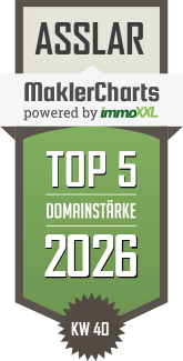 MaklerCharts KW 40/2026 - Harald Weber Immobilien-Service - Inhaber Patrick Rühl e.K. ist TOP-5-Makler in Aßlar