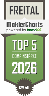 MaklerCharts KW 40/2026 - KORREKT IMMOBILIEN | Immobilienmakler für Bewertung & Verkauf ist TOP-5-Makler in Freital