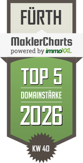 MaklerCharts KW 40/2026 - Hegerich Immobilien GmbH ist TOP-5-Makler in Fürth