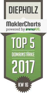 MaklerCharts KW 16/2017 - Hanseatische Vermietungs + Verwaltungs GmbH ist TOP-5-Makler in Diepholz
