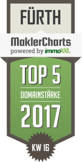 MaklerCharts KW 16/2017 - Stadt & Stuck Immobilien ist TOP-5-Makler in Frth