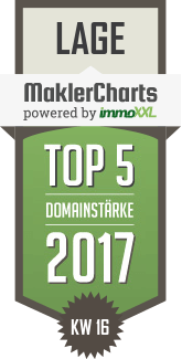 MaklerCharts KW 16/2017 - Ullstein Immobilienmakler, Inh. Angela Ullstein ist TOP-5-Makler in Lage