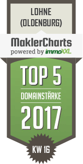 MaklerCharts KW 16/2017 - Heiner Bocklage Finanzvermittlung & Immobilienservice ist TOP-5-Makler in Lohne (Oldenburg)