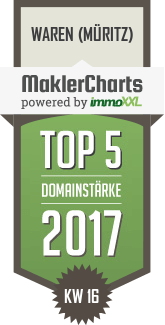 MaklerCharts KW 16/2017 - Scheffler Immobilien ist TOP-5-Makler in Waren (Mritz)