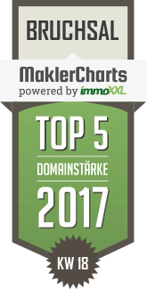 MaklerCharts KW 18/2017 - Frequent Immobilien GmbH ist TOP-5-Makler in Bruchsal