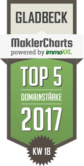 MaklerCharts KW 18/2017 - Sparkasse Gladbeck AöR ist TOP-5-Makler in Gladbeck