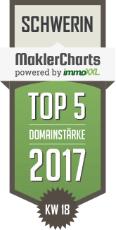 MaklerCharts KW 18/2017 - Meiser Immobilien, Inh. Birgit Meiser ist TOP-5-Makler in Schwerin