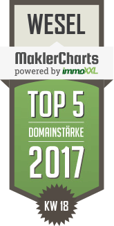 MaklerCharts KW 18/2017 - Rottbeck Immobilien OHG ist TOP-5-Makler in Wesel