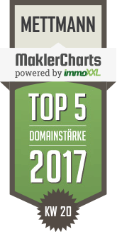 MaklerCharts KW 20/2017 - Sommer Immobilien und Hausverwaltung GmbH ist TOP-5-Makler in Mettmann