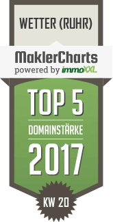 MaklerCharts KW 20/2017 - Volksbank Bochum Witten eG ist TOP-5-Makler in Wetter (Ruhr)