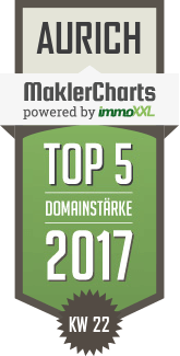 MaklerCharts KW 22/2017 - Podciarski Immobilien GmbH ist TOP-5-Makler in Aurich