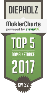 MaklerCharts KW 22/2017 - Hanseatische Vermietungs + Verwaltungs GmbH  ist TOP-5-Makler in Diepholz