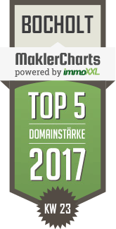 MaklerCharts KW 23/2017 - Volksbank Bocholt eG ist TOP-5-Makler in Bocholt