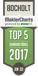 MaklerCharts KW 30/2017 - Volksbank Bocholt eG ist TOP-5-Makler in Bocholt