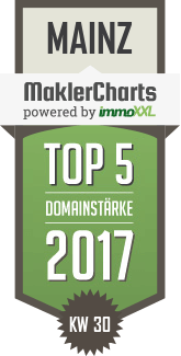 MaklerCharts KW 30/2017 - Küppers Immobilien IVD ist TOP-5-Makler in Mainz