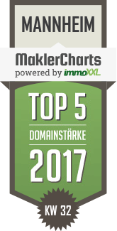 MaklerCharts KW 32/2017 - RE/MAX Immobilienmarketing Mannheim ist TOP-5-Makler in Mannheim