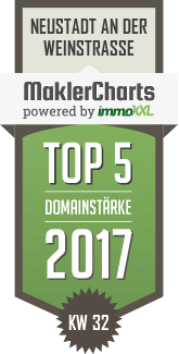 MaklerCharts KW 32/2017 - F. Neitzer Immobilien ist TOP-5-Makler in Neustadt an der Weinstrae