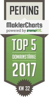 MaklerCharts KW 32/2017 - Raiffeisenbank Pfaffenwinkel eG ist TOP-5-Makler in Peiting