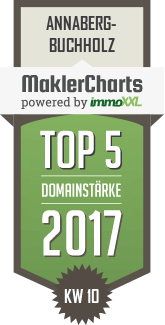 MaklerCharts KW 10/2017 -  Hausmeisterservice Frank Riedel ist TOP-5-Makler in Annaberg-Buchholz