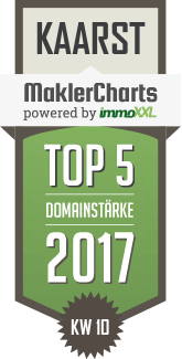 MaklerCharts KW 10/2017 - Studio-Schiefer Immobilien GbR ist TOP-5-Makler in Kaarst
