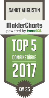 MaklerCharts KW 35/2017 - Stoffel, Bertz & Partner Immobilien und Wirtschaftsberatung GmbH ist TOP-5-Makler in Sankt Augustin