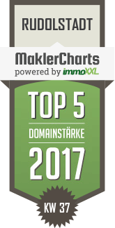 MaklerCharts KW 37/2017 - Matz Immobilienbewertung ist TOP-5-Makler in Rudolstadt