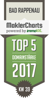 MaklerCharts KW 39/2017 - IMMOGERMAN, Inh. Dave Rosenkranz ist TOP-5-Makler in Bad Rappenau