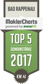 MaklerCharts KW 41/2017 - IMMOGERMAN, Inh. Dave Rosenkranz ist TOP-5-Makler in Bad Rappenau