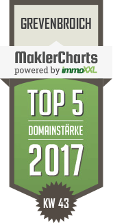 MaklerCharts KW 43/2017 - Neukirchen Immobilien GmbH ist TOP-5-Makler in Grevenbroich