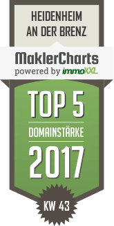 MaklerCharts KW 43/2017 - ImMobilien Taubert ist TOP-5-Makler in Heidenheim an der Brenz