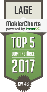 MaklerCharts KW 43/2017 - Janke Immobilien und Finanzen ist TOP-5-Makler in Lage