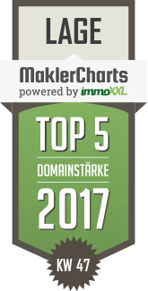 MaklerCharts KW 47/2017 - Janke Immobilien und Finanzen ist TOP-5-Makler in Lage