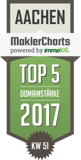 MaklerCharts KW 51/2017 - DHA Immobilien ist TOP-5-Makler in Aachen