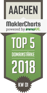 MaklerCharts KW 01/2018 - DHA Immobilien ist TOP-5-Makler in Aachen