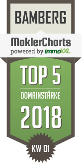 MaklerCharts KW 01/2018 - Dickel Makler, Hausverwalter und Immobilienbewertung ist TOP-5-Makler in Bamberg