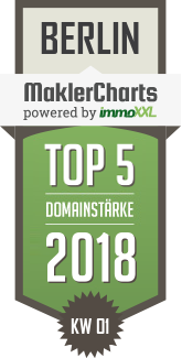 MaklerCharts KW 01/2018 - BBI Immobilien GmbH ist TOP-5-Makler in Berlin