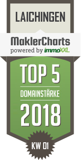 MaklerCharts KW 01/2018 - activ financial services gmbh ist TOP-5-Makler in Laichingen