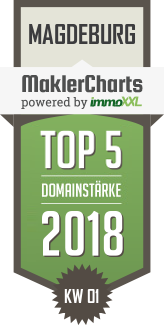 MaklerCharts KW 01/2018 - HWG Immobilien Gerlach & Partner, Inh. Ren Gerlach ist TOP-5-Makler in Magdeburg