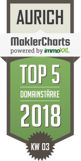 MaklerCharts KW 03/2018 - Podciarski Immobilien GmbH ist TOP-5-Makler in Aurich