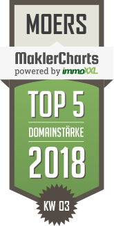 MaklerCharts KW 03/2018 - Grüne & Co. ist TOP-5-Makler in Moers