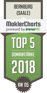 MaklerCharts KW 05/2018 - bernburger bau- und wohnungsgesellschaft mbh ist TOP-5-Makler in Bernburg (Saale)