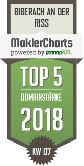 MaklerCharts KW 07/2018 - SIGL-Immobilien ist TOP-5-Makler in Biberach an der Ri