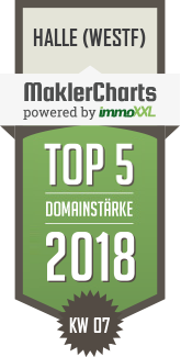 MaklerCharts KW 07/2018 - T. Knoop Immobilienverwaltungs GmbH ist TOP-5-Makler in Halle (Westf)