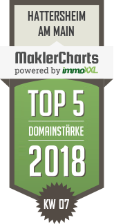 MaklerCharts KW 07/2018 - Orban & Partner Immobilien GmbH ist TOP-5-Makler in Hattersheim am Main