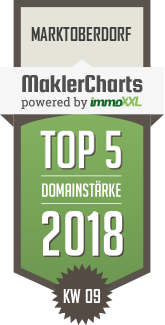 MaklerCharts KW 09/2018 - Höbel Immobilien GmbH ist TOP-5-Makler in Marktoberdorf