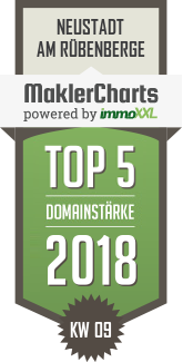 MaklerCharts KW 09/2018 - Bauverein Neustadt eG ist TOP-5-Makler in Neustadt am Rbenberge